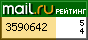 Рейтинг@Mail.ru