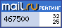 Рейтинг@Mail.ru