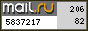 Рейтинг@Mail.ru