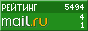 Рейтинг@Mail.ru