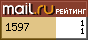 Рейтинг@Mail.ru